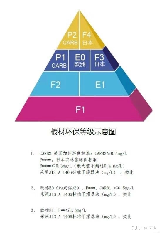 舊房改造裝修費用標(biāo)準(zhǔn)_60平米舊房改造裝修_舊房改造裝修