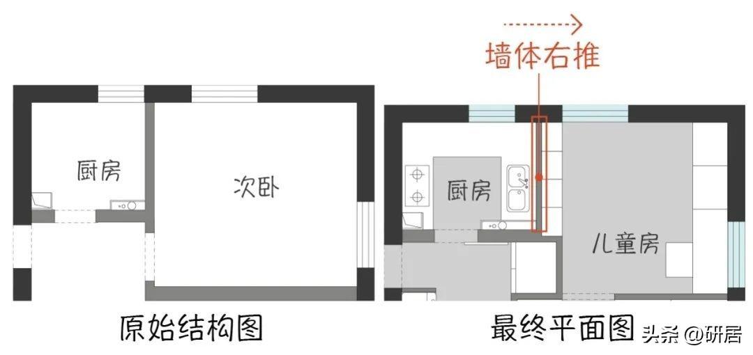 小戶(hù)型裝修樣板圖_小戶(hù)型裝修實(shí)景圖_小戶(hù)型裝修實(shí)例交換空間小戶(hù)型設(shè)計(jì)
