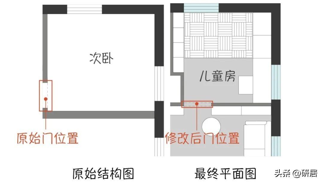 小戶(hù)型裝修實(shí)例交換空間小戶(hù)型設(shè)計(jì)_小戶(hù)型裝修實(shí)景圖_小戶(hù)型裝修樣板圖