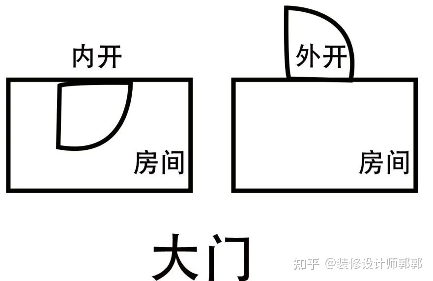 cad圖怎樣導出成為平面戶型圖_裝修平面圖_水果店平面裝修效果圖