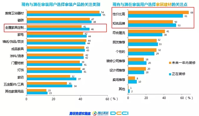 上海裝修網_上海突思裝修網排名_上海裝修網排名
