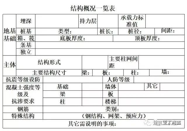 環(huán)氧地坪施工組織設計方案_10kv開關站施工組織設計方案土建氣施工_裝修施工組織設計
