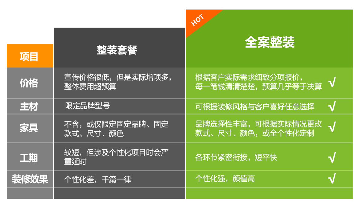 上海裝修展會春亭設(shè)計棒_咖啡廳裝修效果圖 設(shè)計_青島裝修設(shè)計