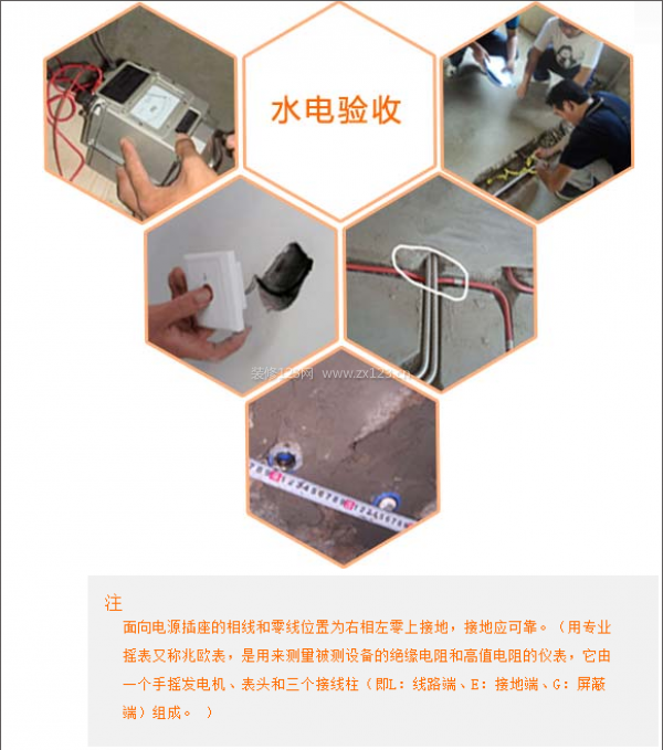 裝修驗(yàn)收