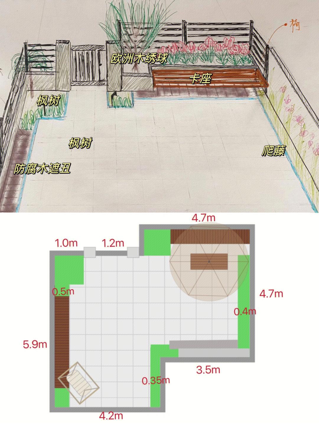 小庭院設(shè)計(jì)經(jīng)驗(yàn)分享，3萬元搞定40㎡一樓花園，不光顏值高還實(shí)用